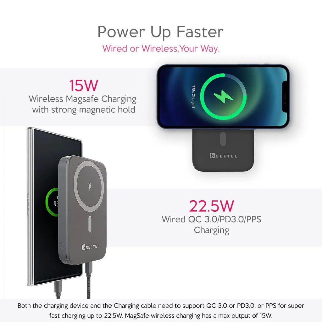 Beetel MagVibe WR10 10000 mAh Power Bank