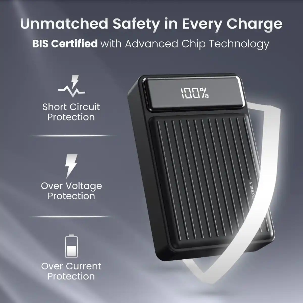 Portronics Luxcell Bind Mini 20K 20000 mAh Power Bank