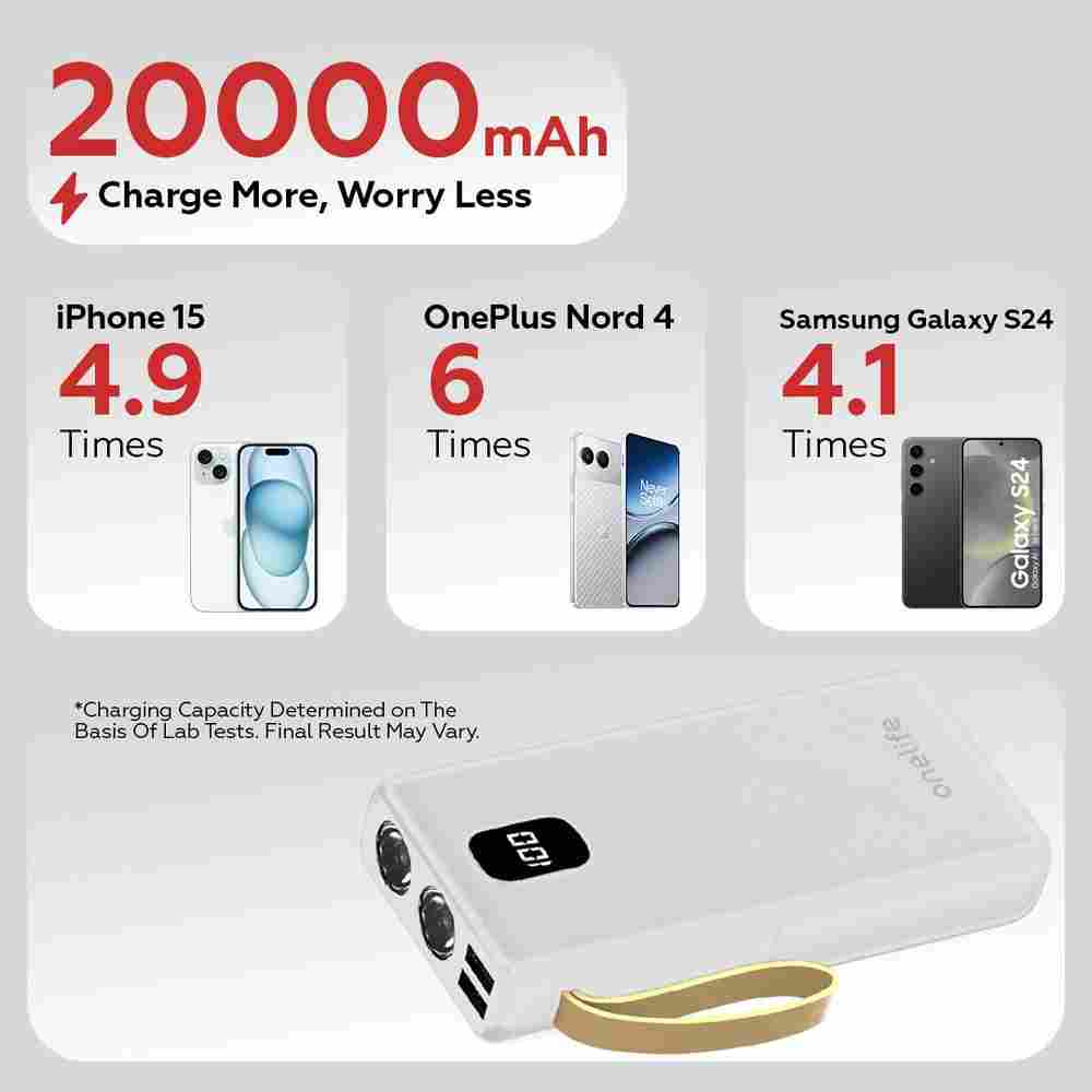 OneLife Power 02 20000 mAh Power Bank