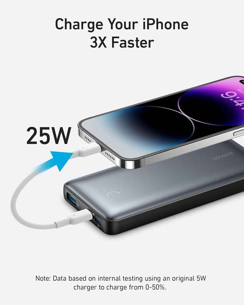 Anker 533 10000 mAh Power Bank