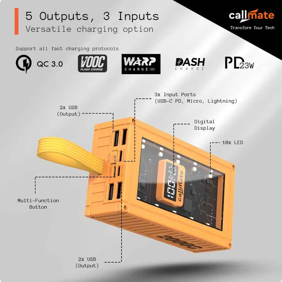 Callmate Ultrafuse 20000 mAh Power Bank