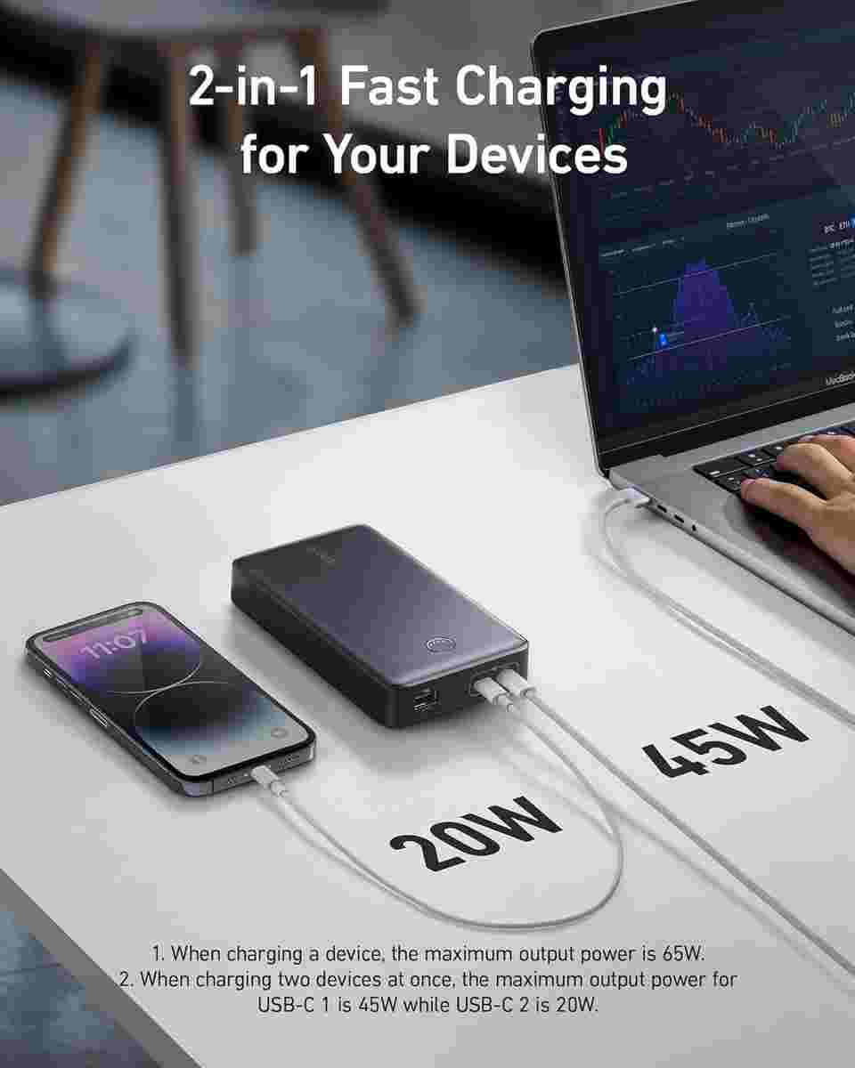 Anker PowerCore 537 24000 mAh Power Bank