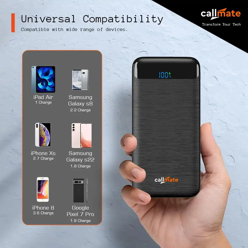 Callmate Chargemaster 200 20000 mAh Power Bank