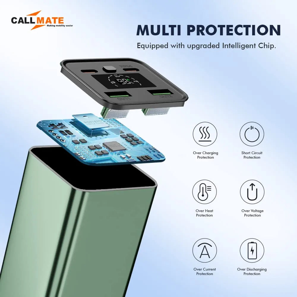 Callmate CM26PD 20000 mAh Power Bank