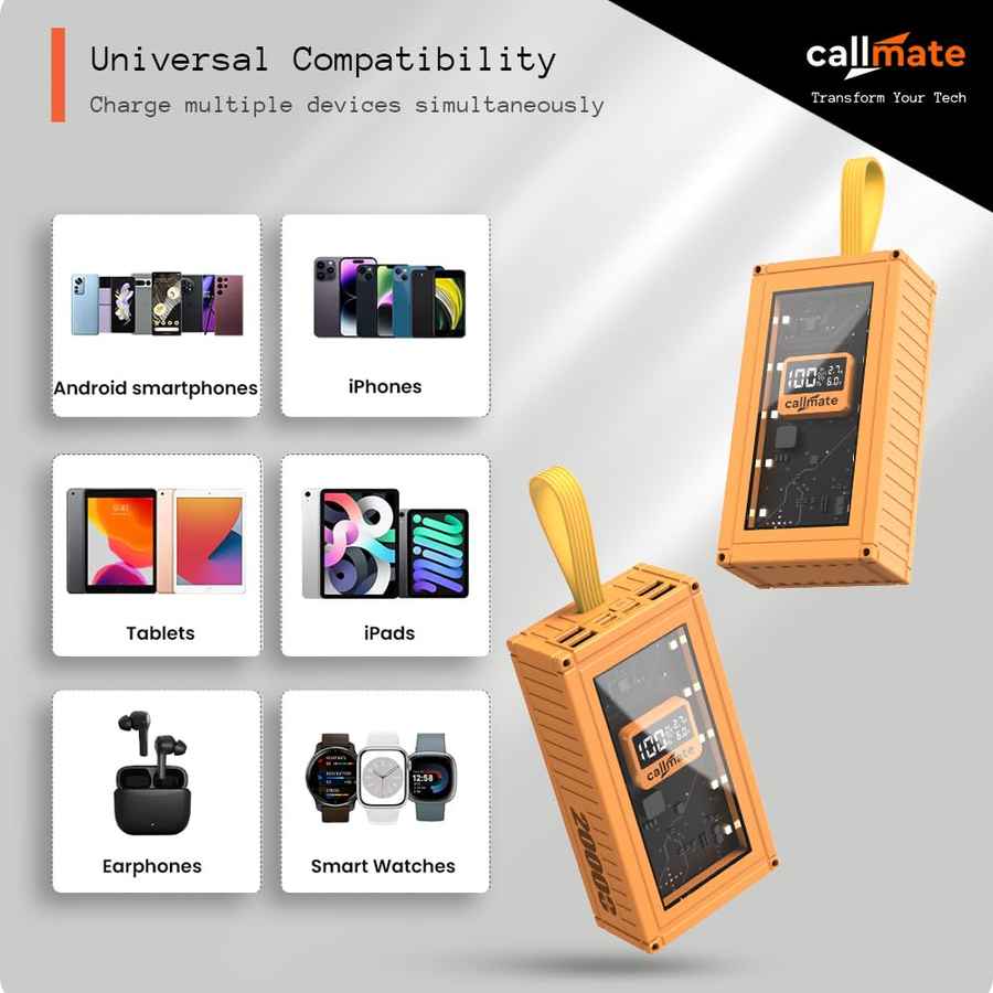 Callmate Ultrafuse 20000 mAh Power Bank