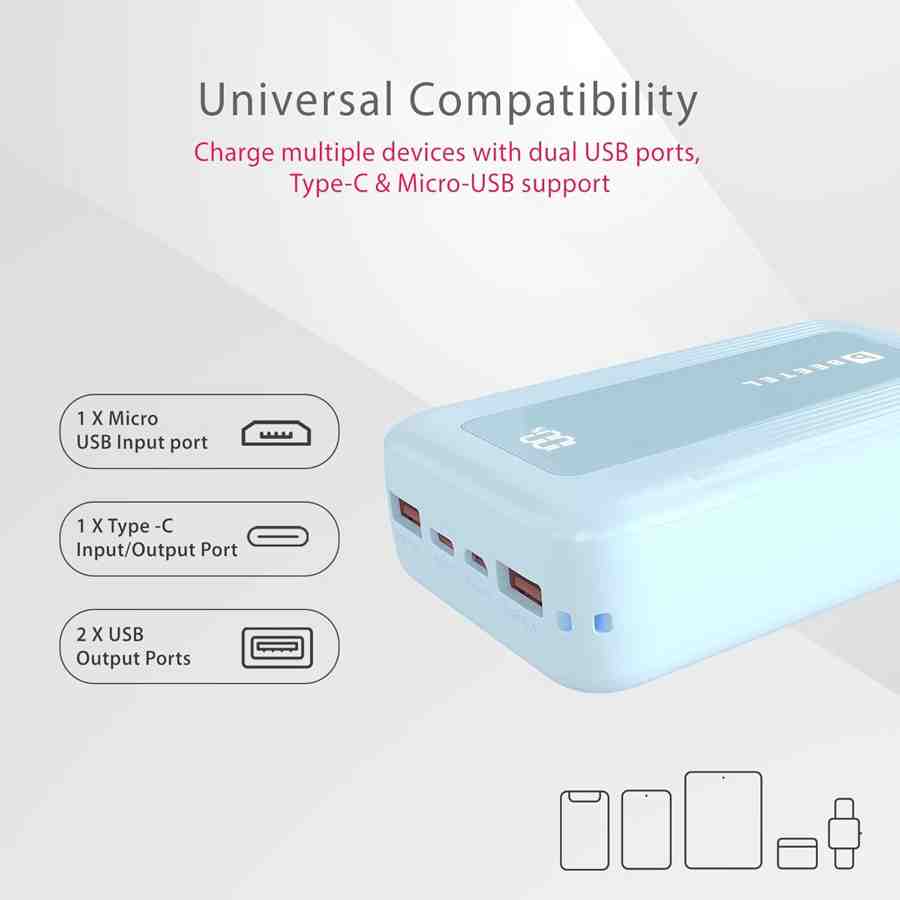 Beetel Volte Nano PB20N 20000 mAh Power Bank