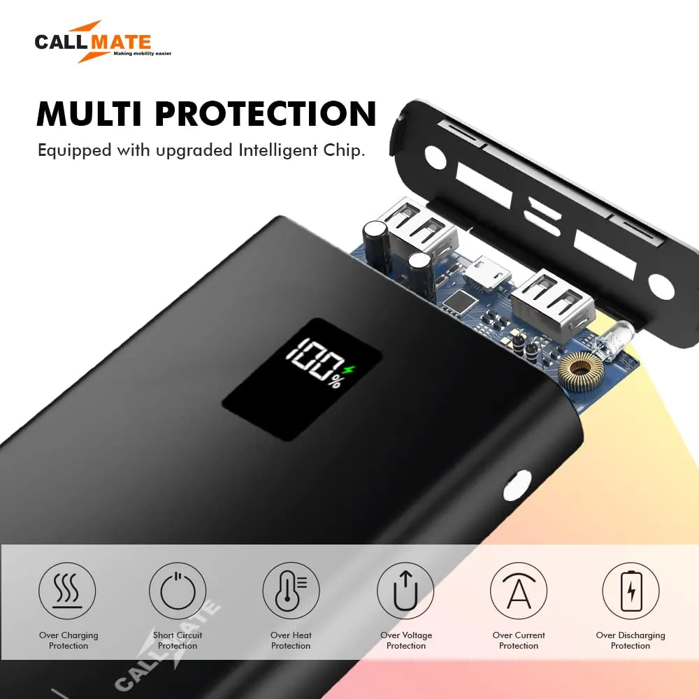 Callmate CM14 20000 mAh Power Bank