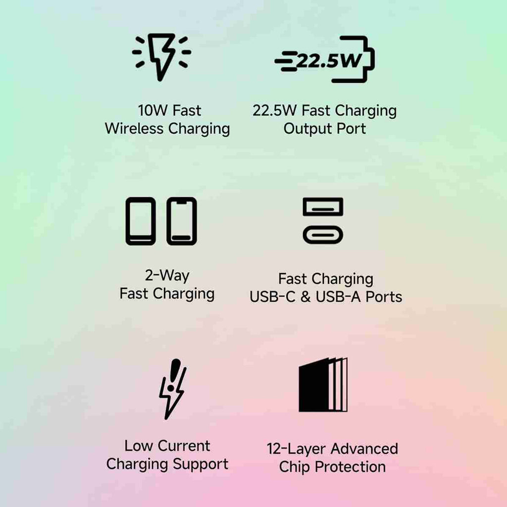 Xiaomi VXN4291IN 10000 mAh Wireless Power Bank