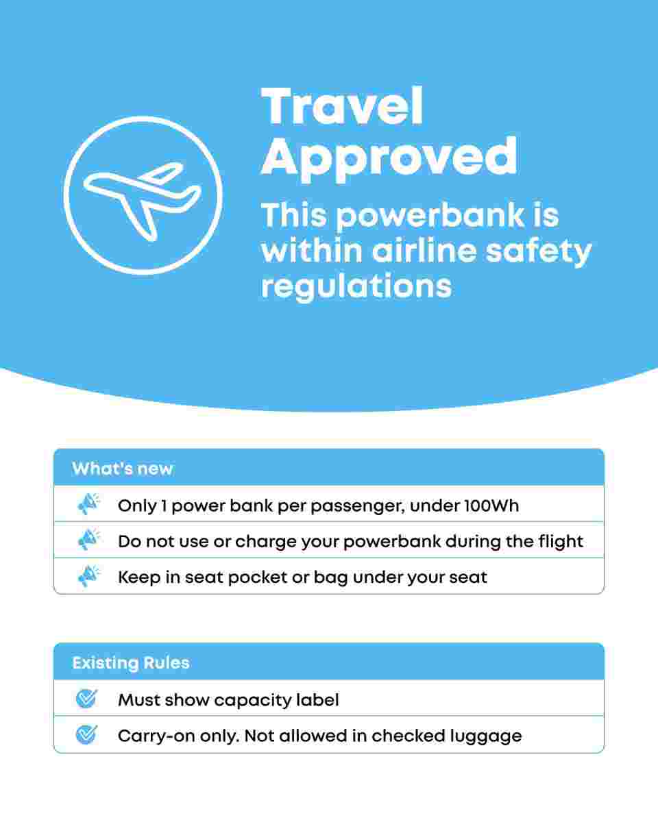 Anker PowerCore 537 24000 mAh Power Bank