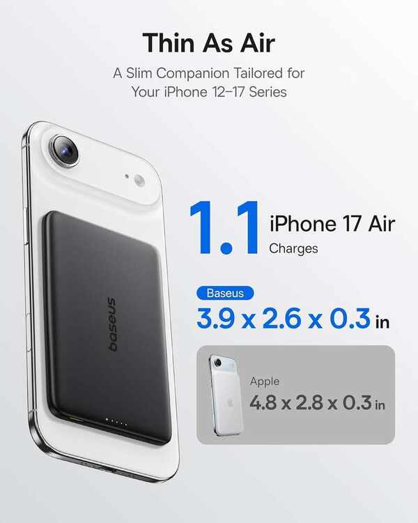 Baseus Picogo AM41 5000 mAh Power Bank