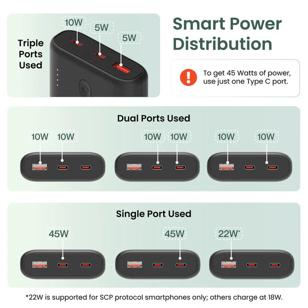 Ambrane PowerLit 45 15000 mAh Power Bank