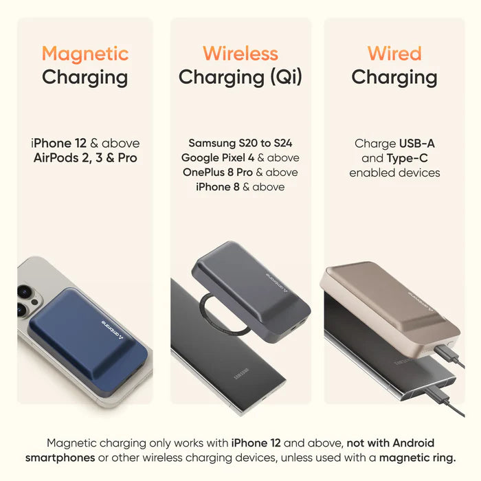 Ambrane Aerosync PB Prime 10000 mAh Power Bank