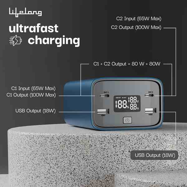 Lifelong Ultra Charge 27000 mAh Power Bank