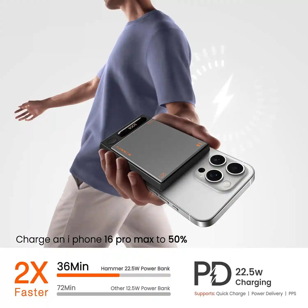 Hammer Ultra Charge Z30 10000 mAh Power Bank