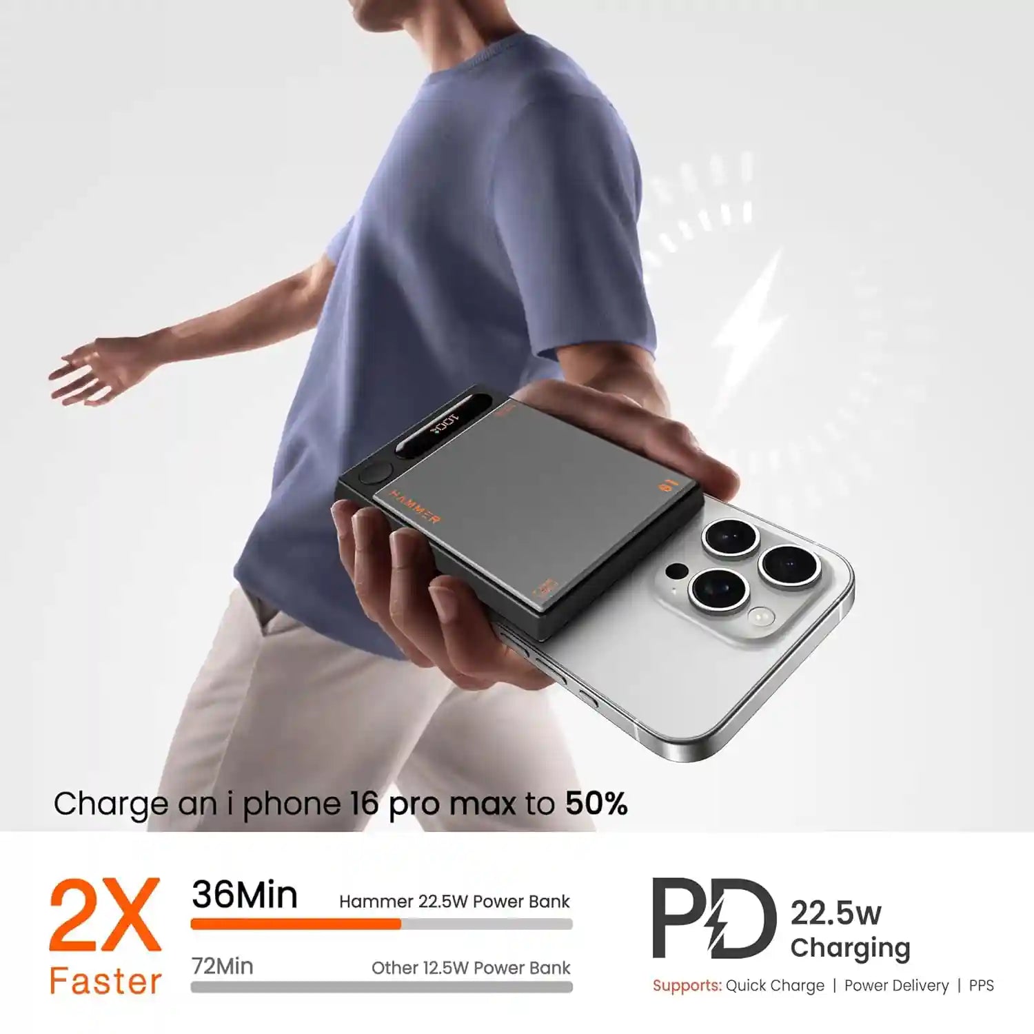 Hammer Ultra Charge Z30 10000 mAh Power Bank