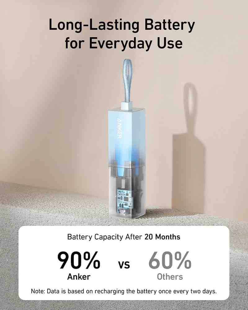 Anker  PowerCore Fusion 511 5000 mAh Power Bank