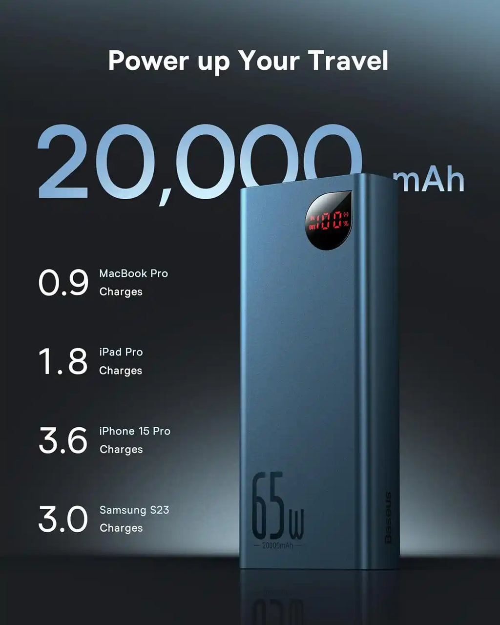 Baseus Adaman 20000 mAh Power Bank