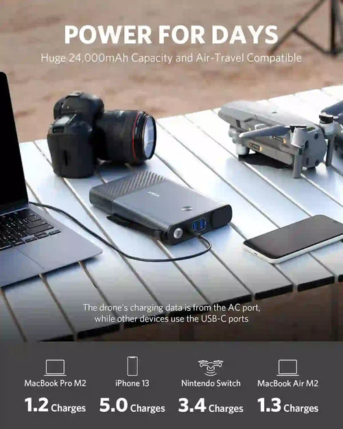 Anker Powerhouse 27000 mAh Power Bank