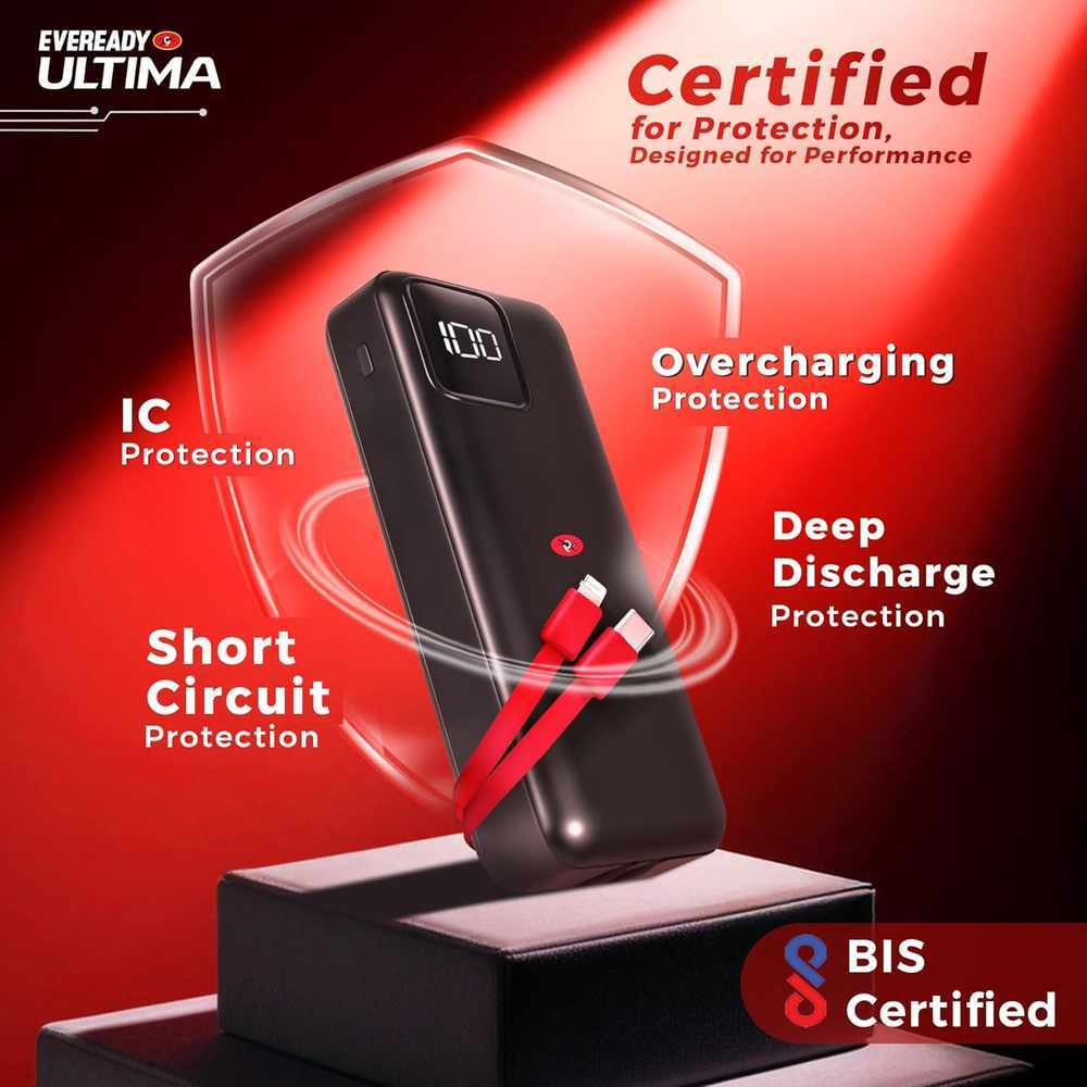 Eveready Ultima PB11 20000 mAh Power Bank