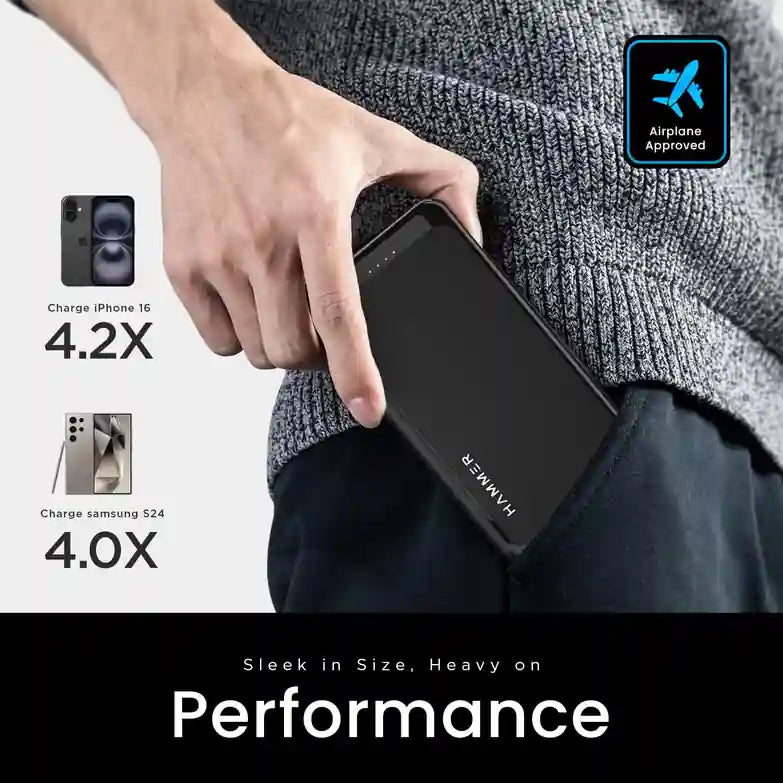 Hammer Ultra Charge 20000 mAh Power Bank