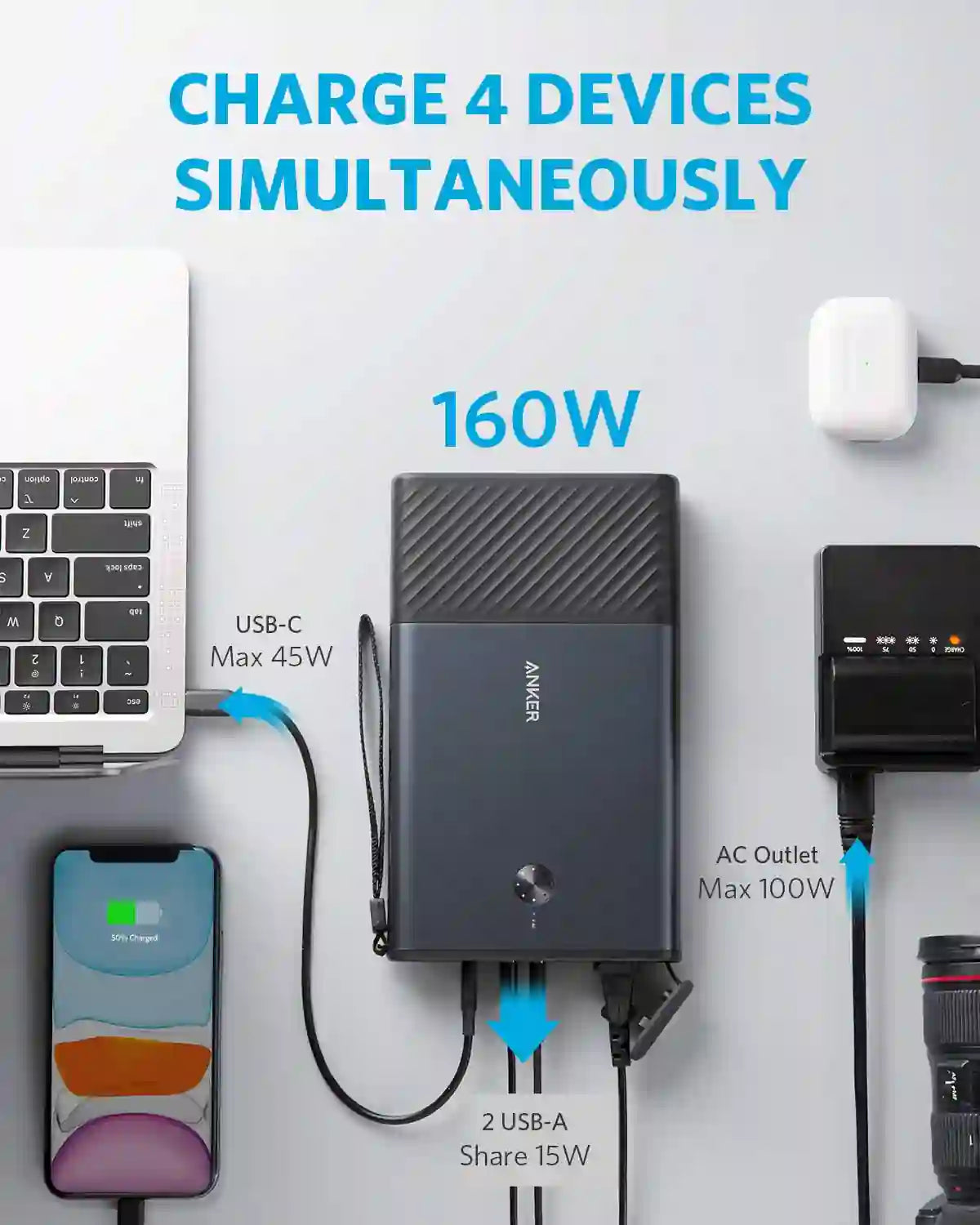 Anker Powerhouse 27000 mAh Power Bank