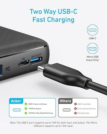 Anker PowerCore 10K Pro 10000 mAh Power Bank