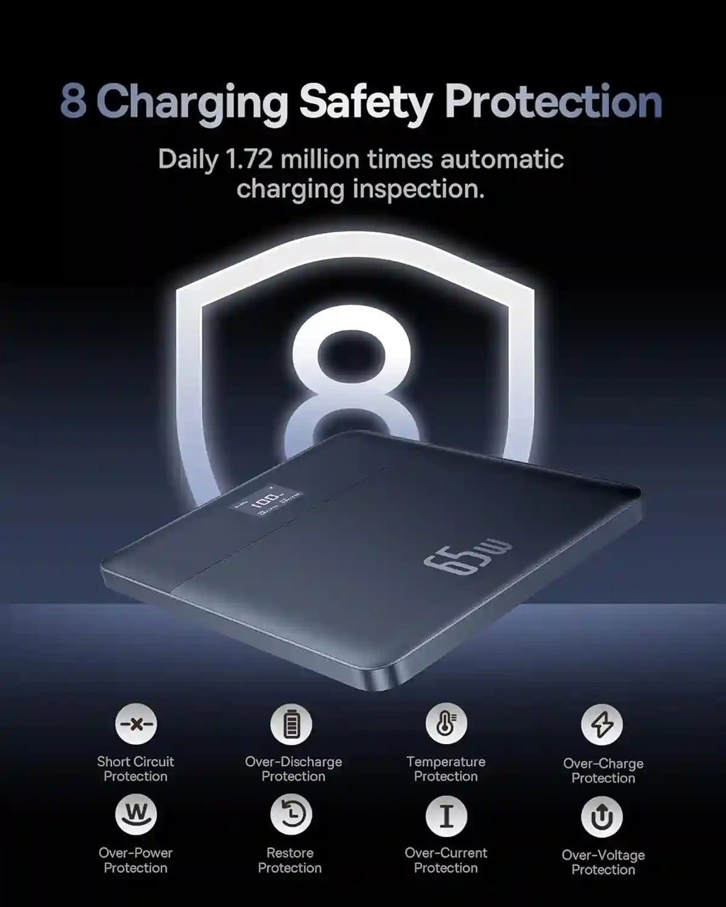 Baseus Blade2 12000 mAh Power Bank