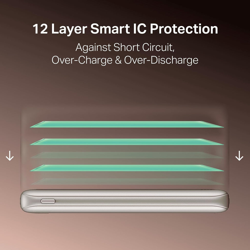 boAt EnergyShroom Activ PB300 10000 mAh Power Bank