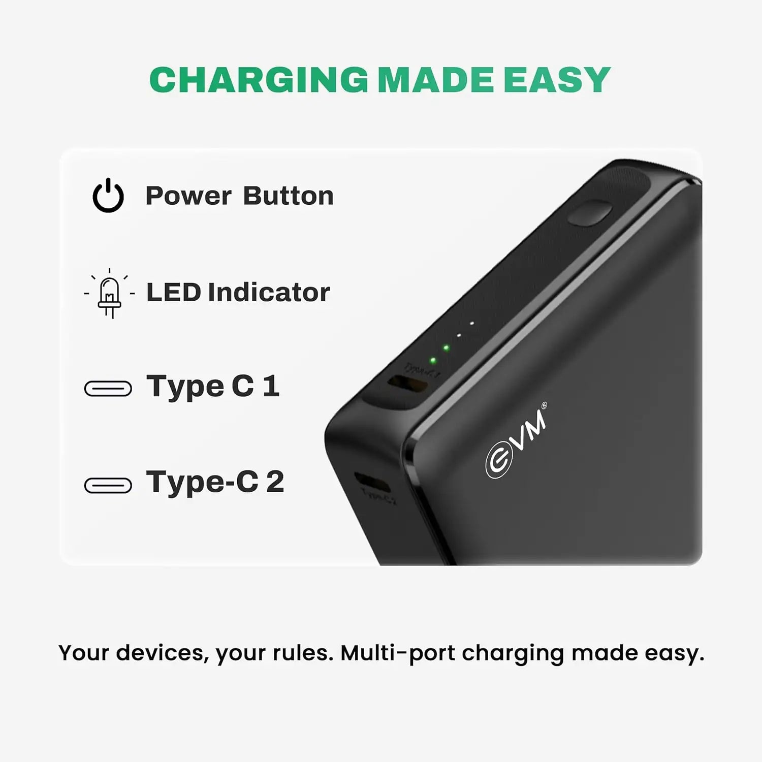 EVM EnFast Ace 10000 mAh Power Bank