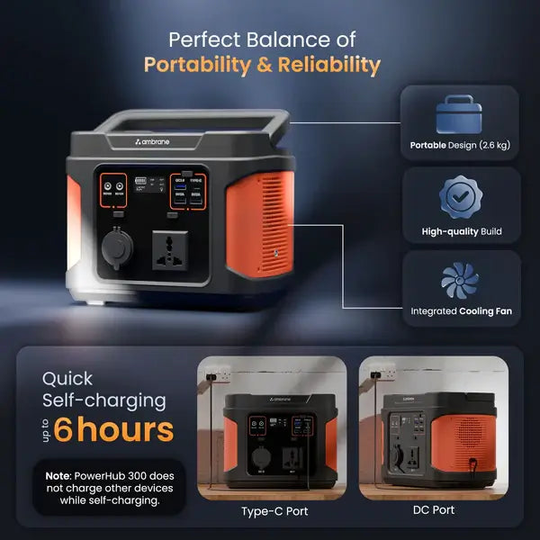 Ambrane PowerHub 300 90000 mAh Power Station Generator