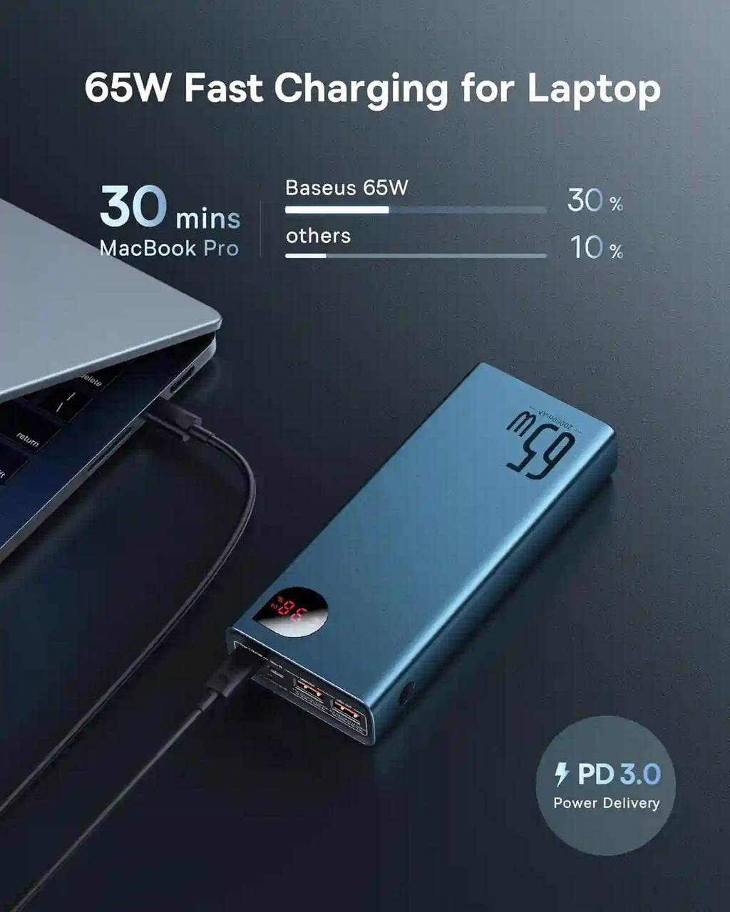 Baseus Adaman 20000 mAh Power Bank