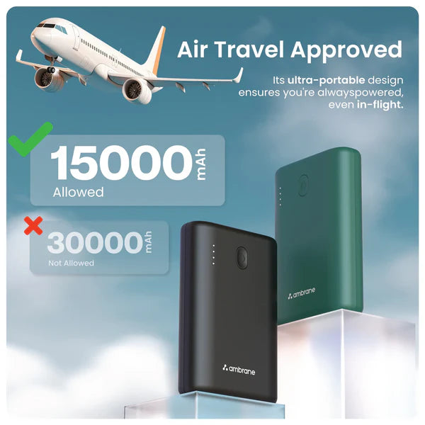 Ambrane PowerLit 45 15000 mAh Power Bank