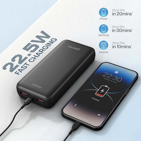 Geonix Helio R200 20000 mAh Power Bank