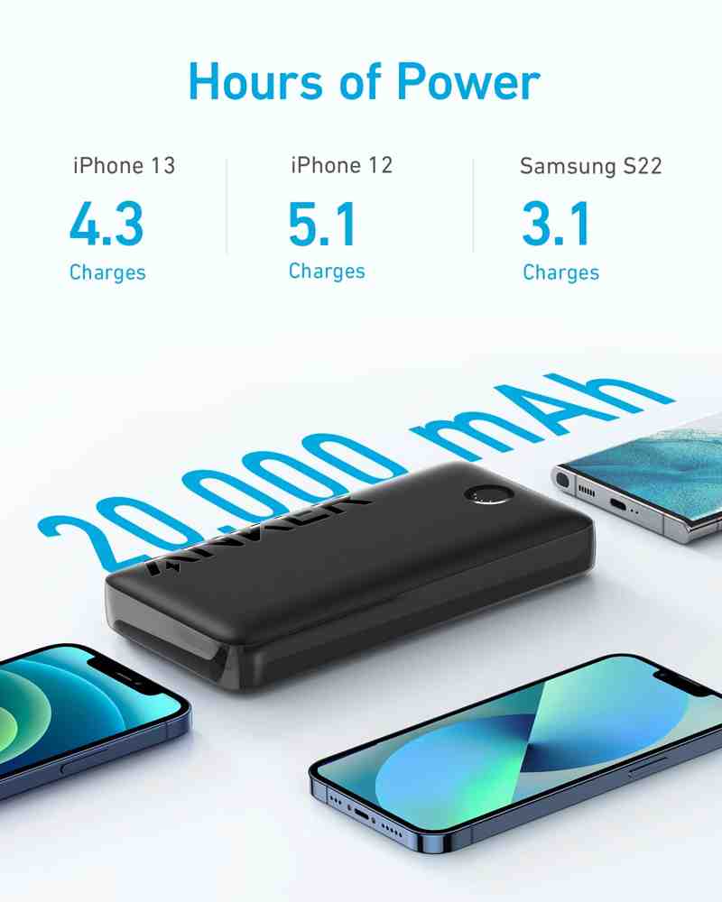 Anker 335 PowerCore 20000 mAh Power Bank
