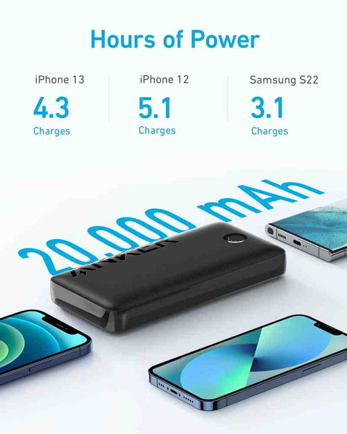 Anker 335 PowerCore 20000 mAh Power Bank