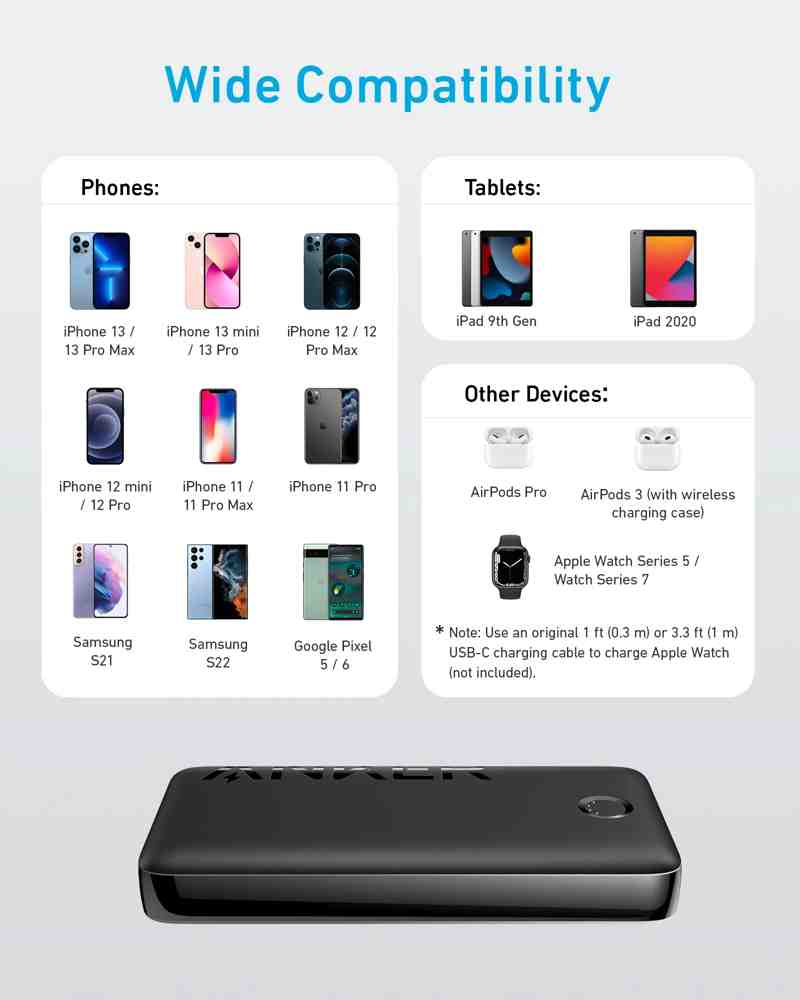 Anker 335 PowerCore 20000 mAh Power Bank