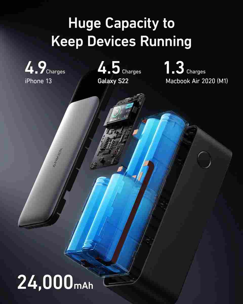 Anker PowerCore 737 24000 Power Bank