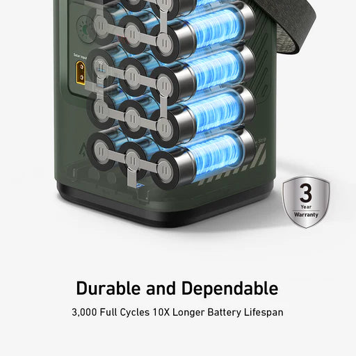 Anker Power Station 548 60000 mAh Power Bank