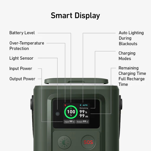 Anker Power Station 548 60000 mAh Power Bank