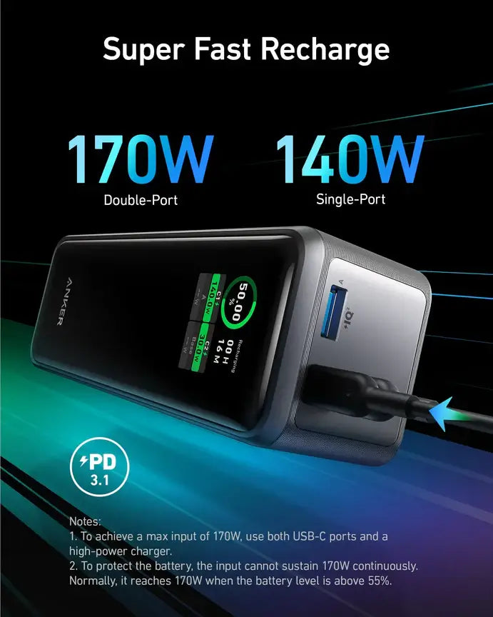 Anker Prime 737 27650 mAh Power Bank