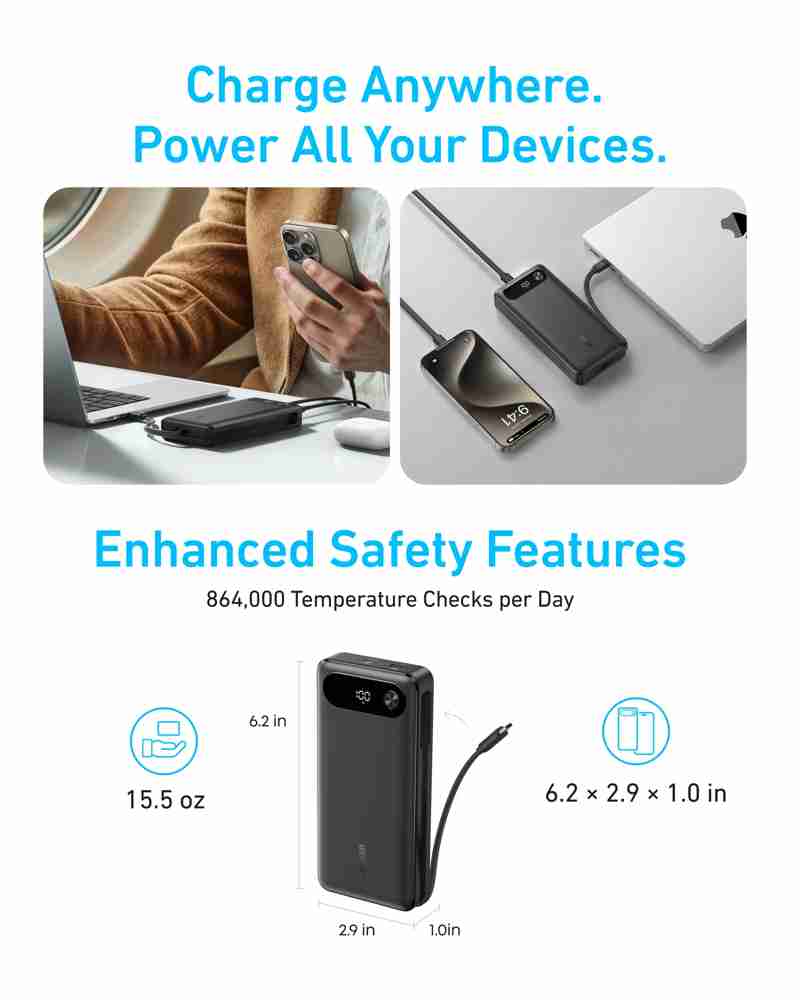 Anker A1383 20000 mAh Power Bank