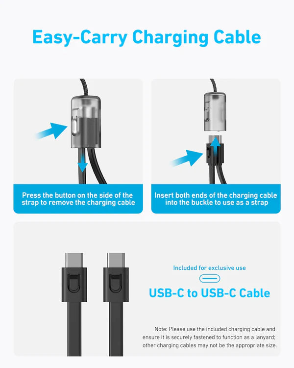 Anker PowerCore A1384 20000 mAh Power Bank