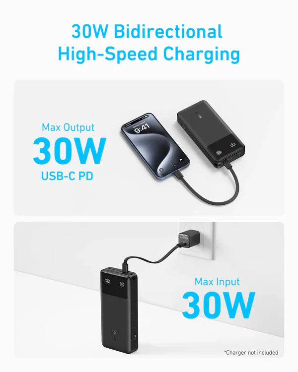 Anker PowerCore A1384 20000 mAh Power Bank