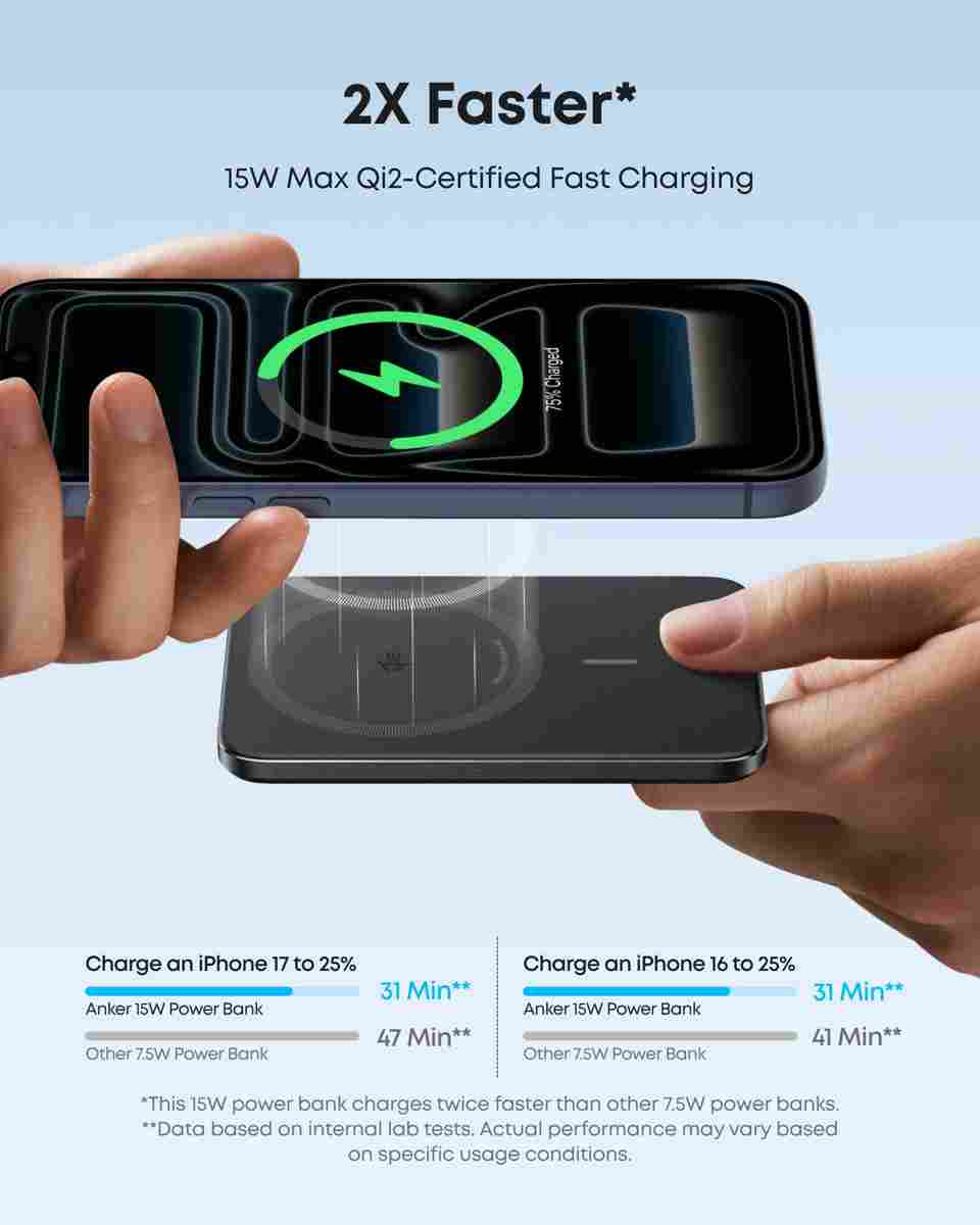 Anker MagGo A1667 5000 mAh Power Bank