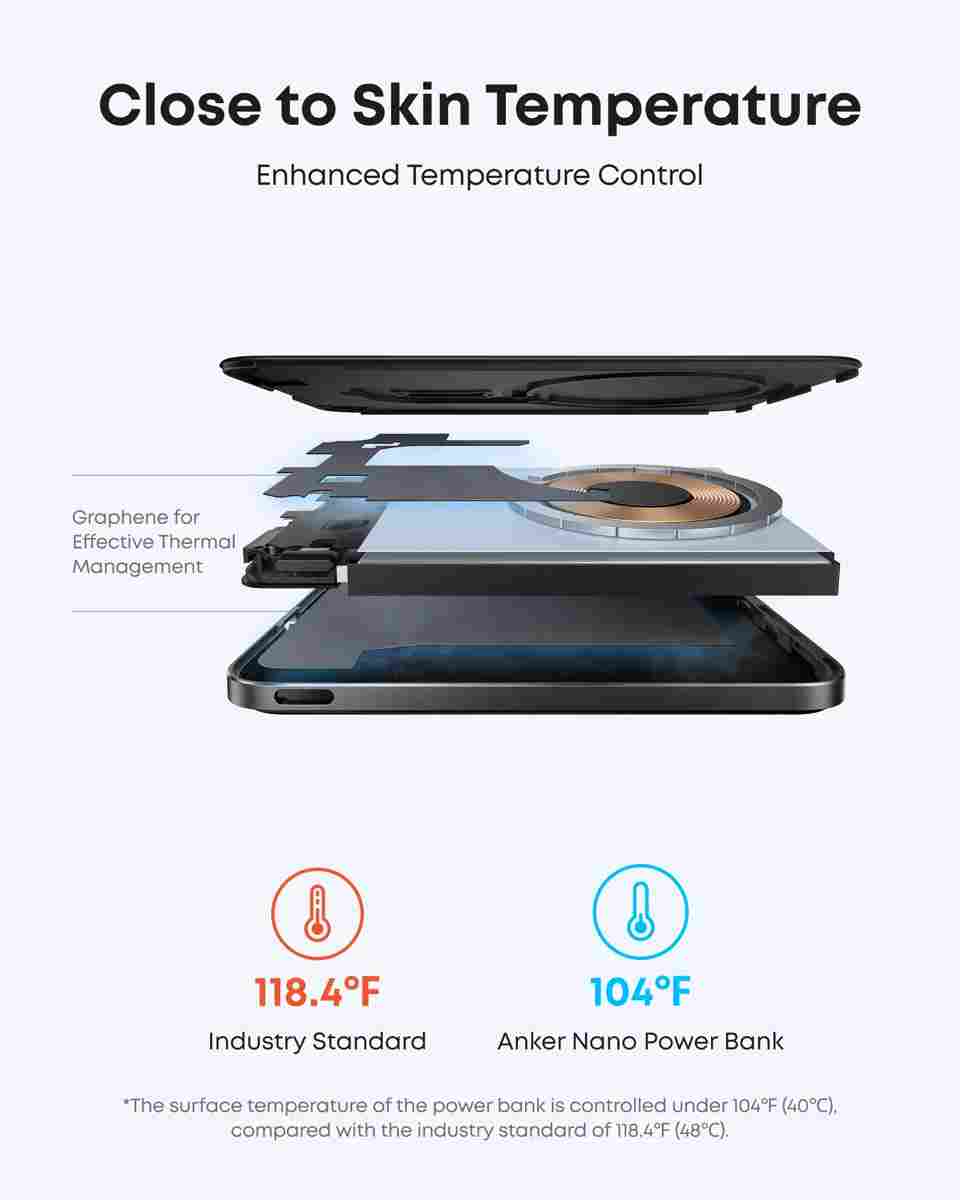 Anker MagGo A1667 5000 mAh Power Bank