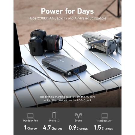 Anker 511 PowerHouse 24000 mAh Power Bank