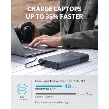 Anker 511 PowerHouse 24000 mAh Power Bank