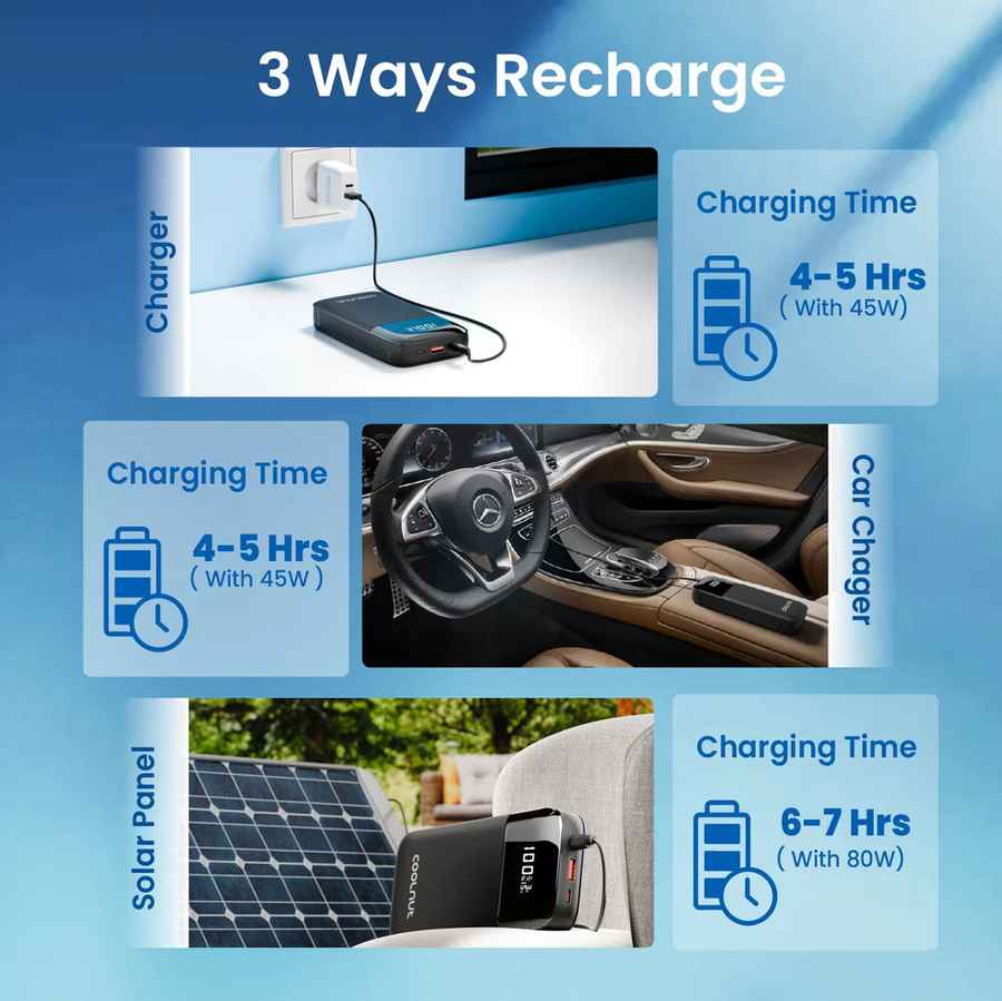Coolnut ‎CNP-1001 20000 mAh Power Bank