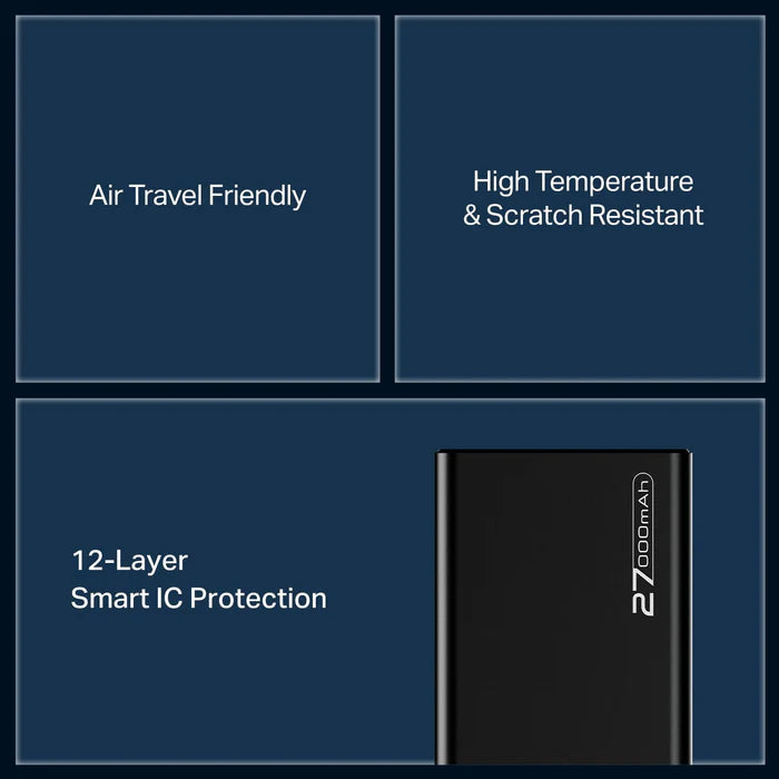 boAt EnergyShroom PB600 27000 mAh Power Bank