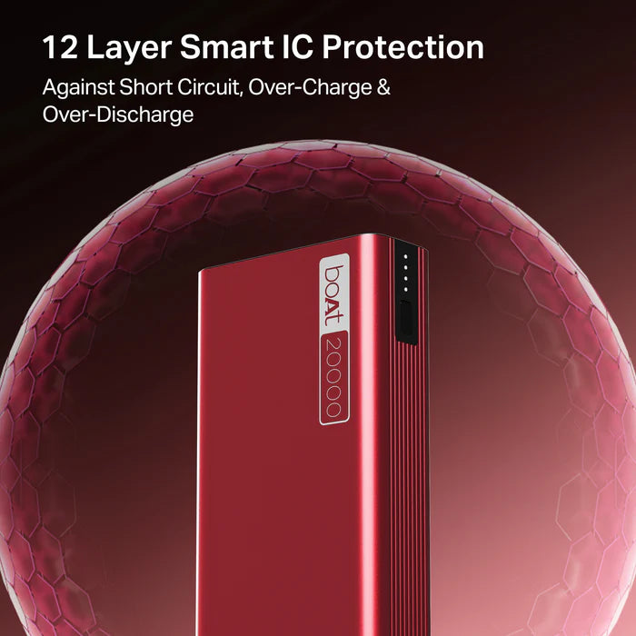 boAt EnergyShroom PB400 20000 mAh Power Bank